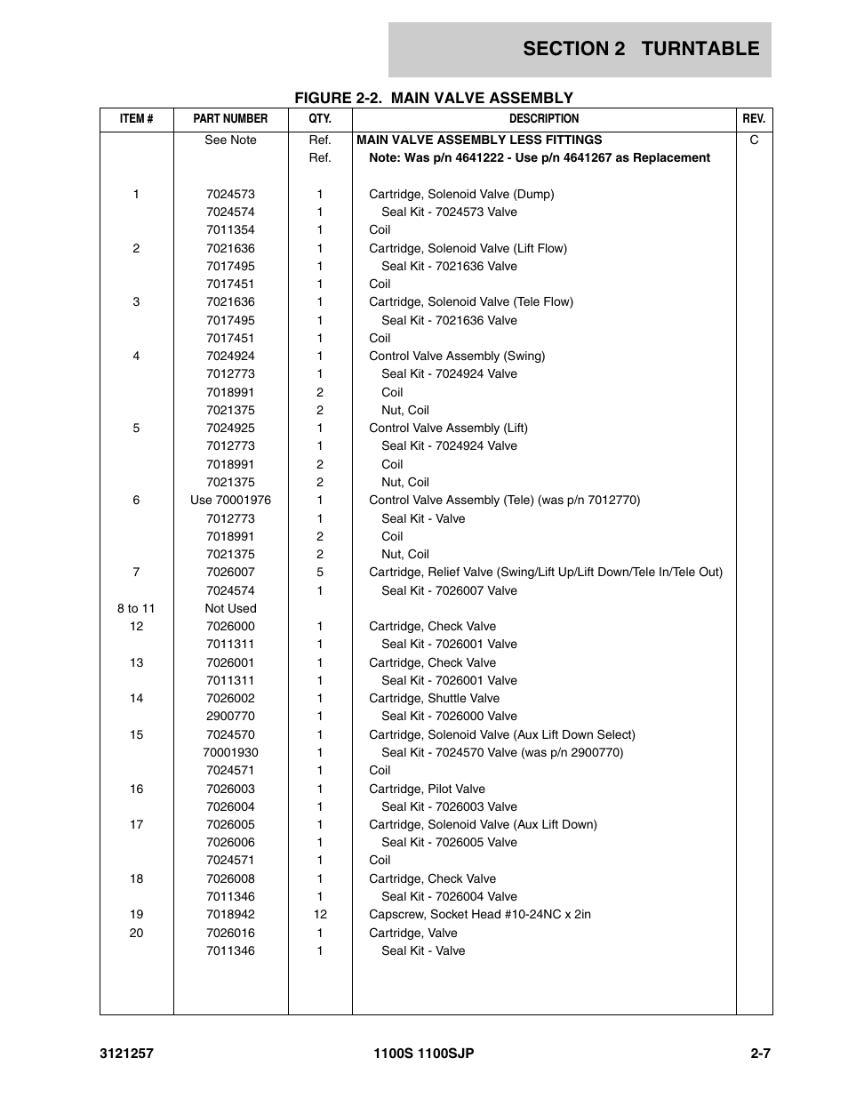JLG 1100S Parts Manual User Manual | Page 41 / 294