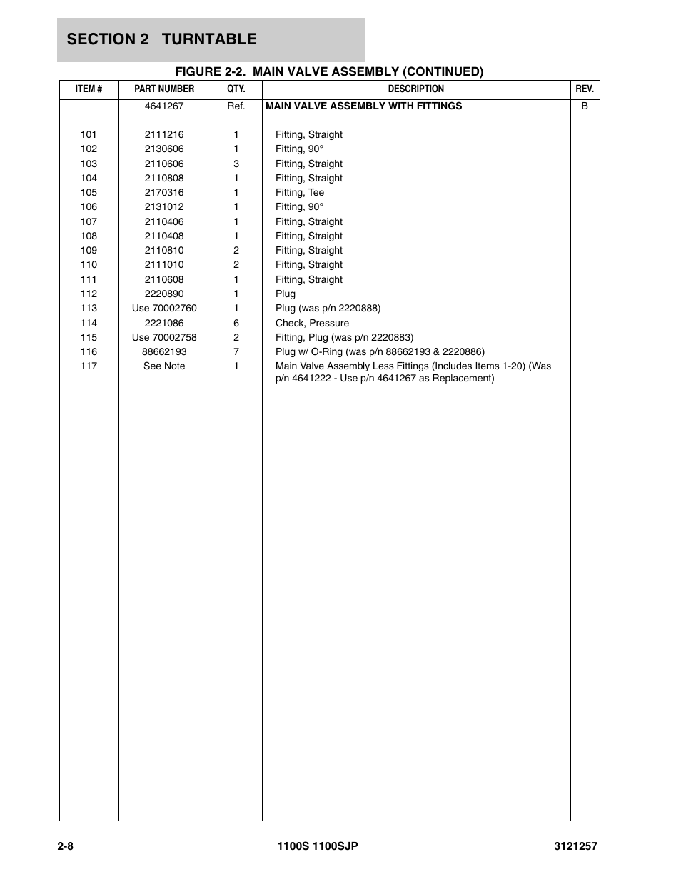 JLG 1100S Parts Manual User Manual | Page 42 / 294