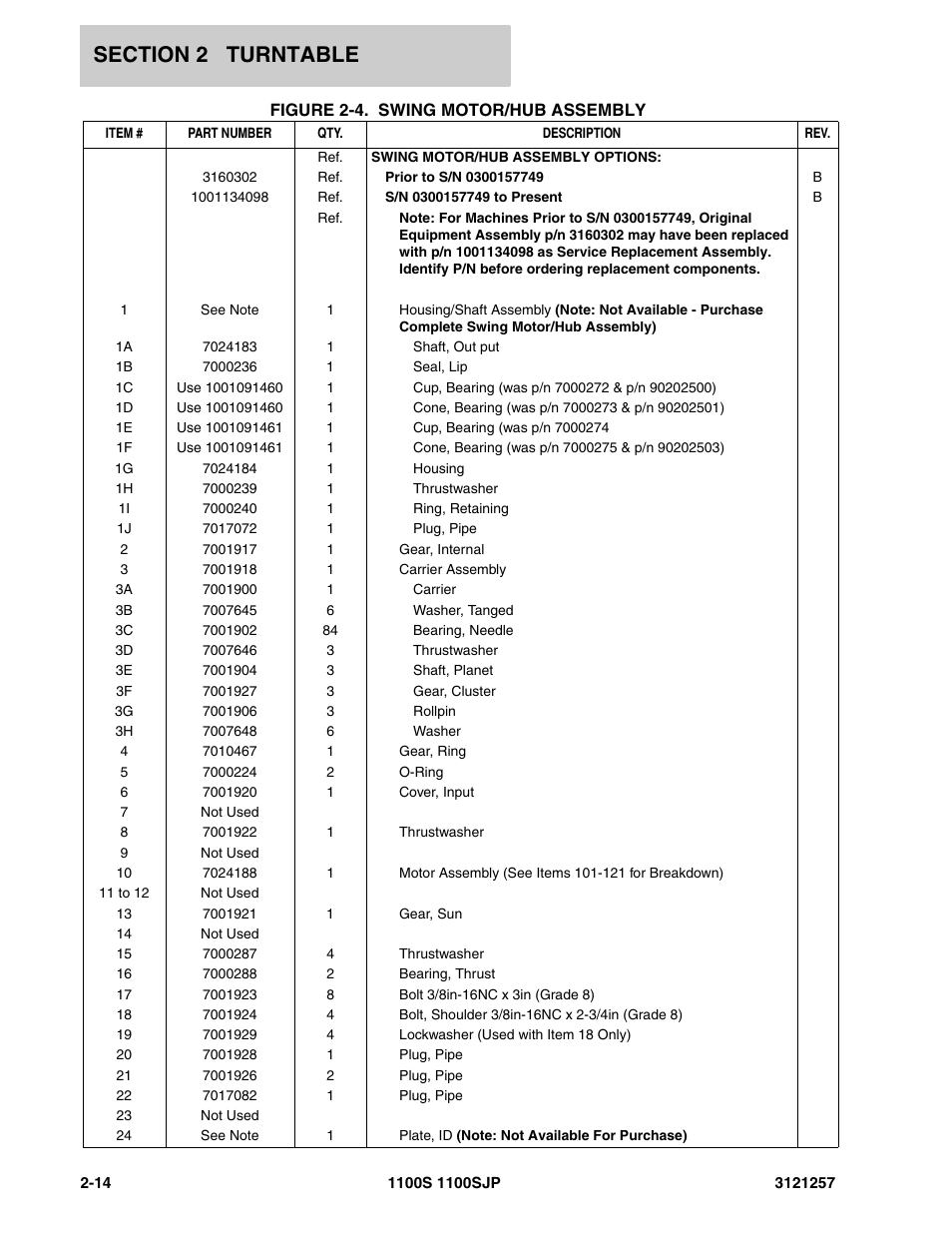 JLG 1100S Parts Manual User Manual | Page 48 / 294