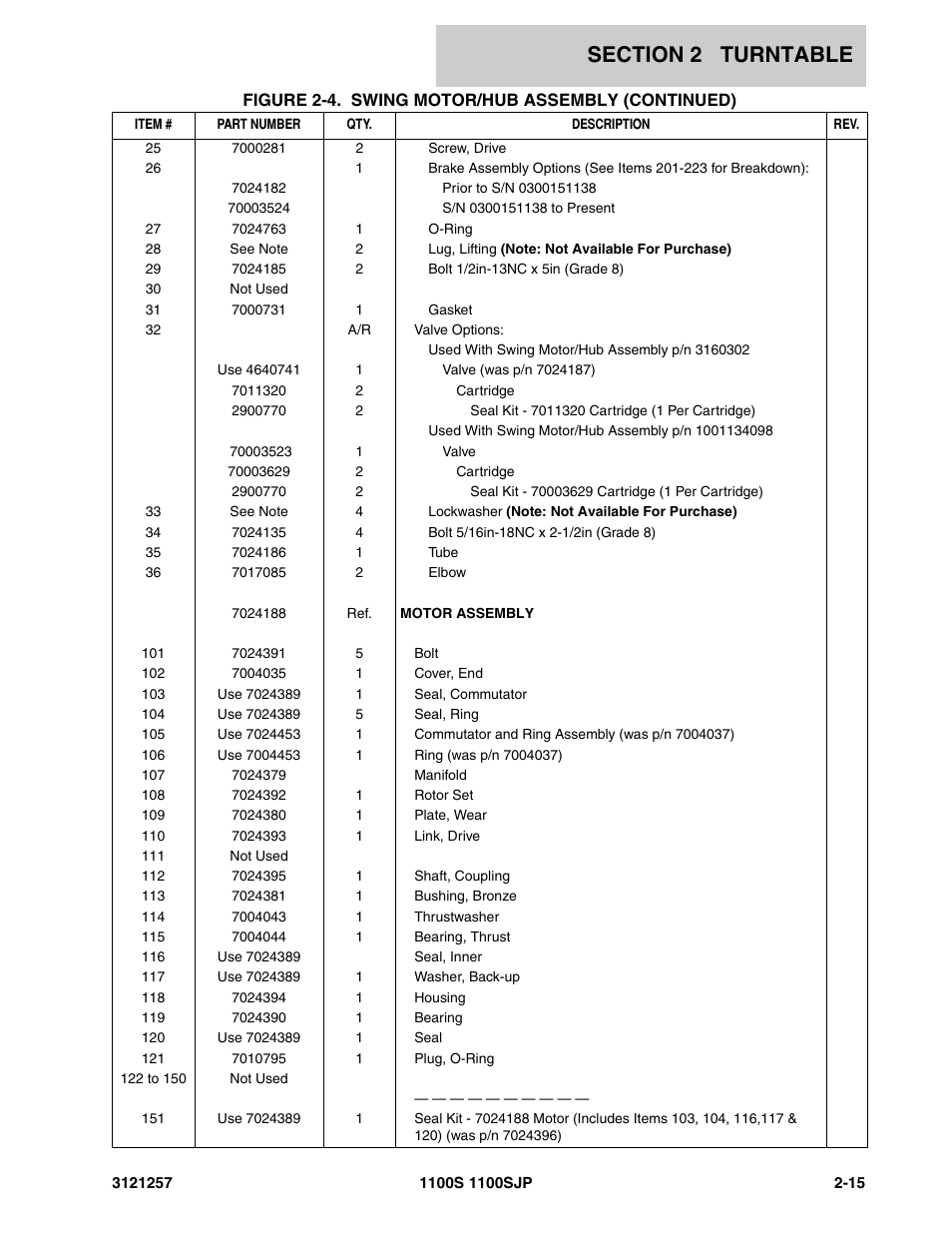 JLG 1100S Parts Manual User Manual | Page 49 / 294