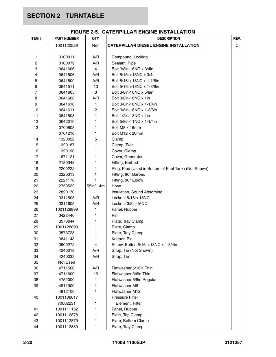 JLG 1100S Parts Manual User Manual | Page 54 / 294