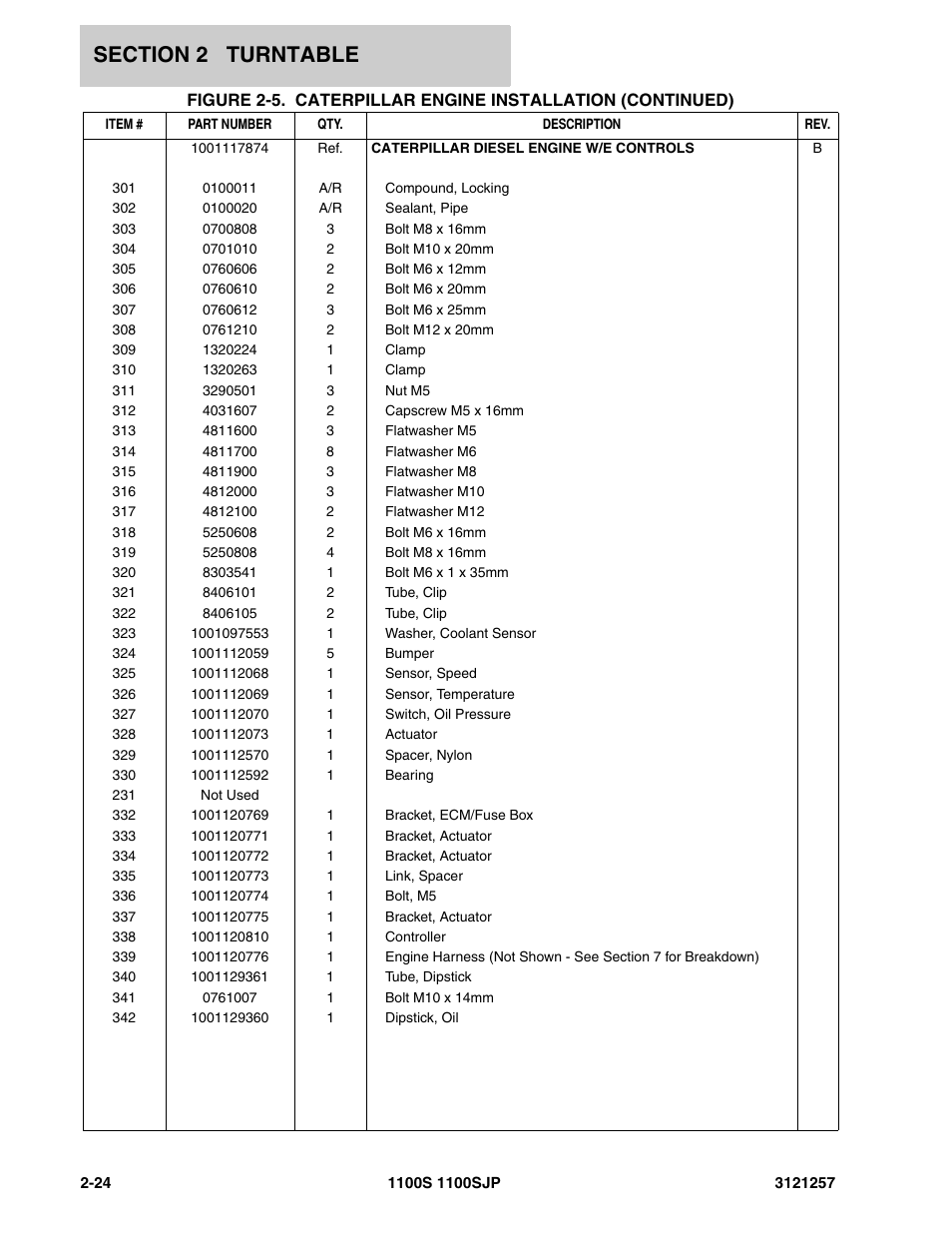 JLG 1100S Parts Manual User Manual | Page 58 / 294