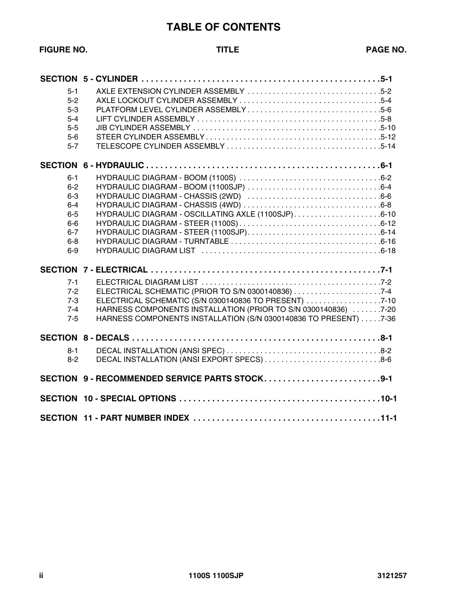 JLG 1100S Parts Manual User Manual | Page 6 / 294