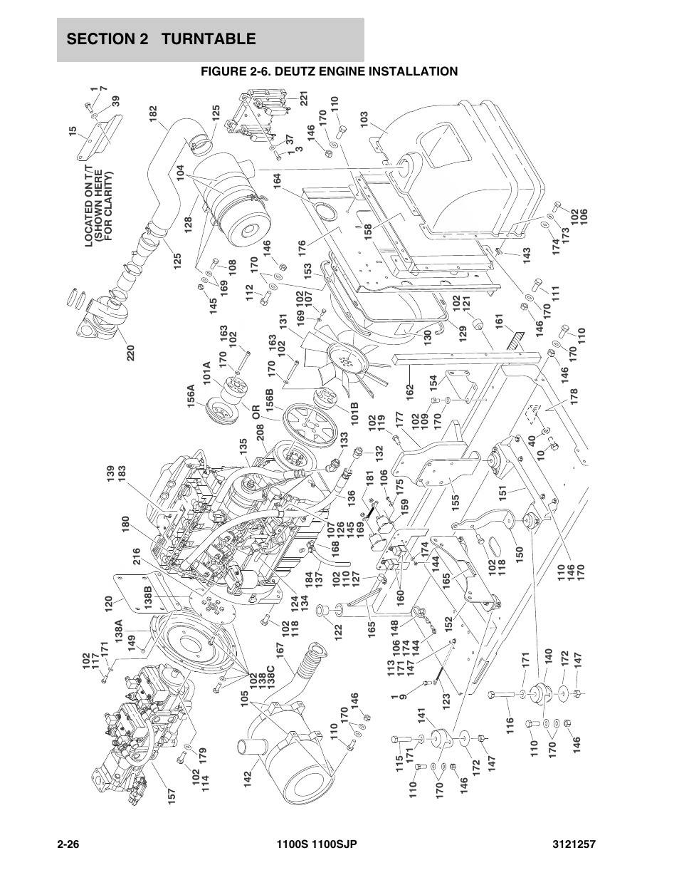 Figure 2-6. deutz engine installation | JLG 1100S Parts Manual User Manual | Page 60 / 294