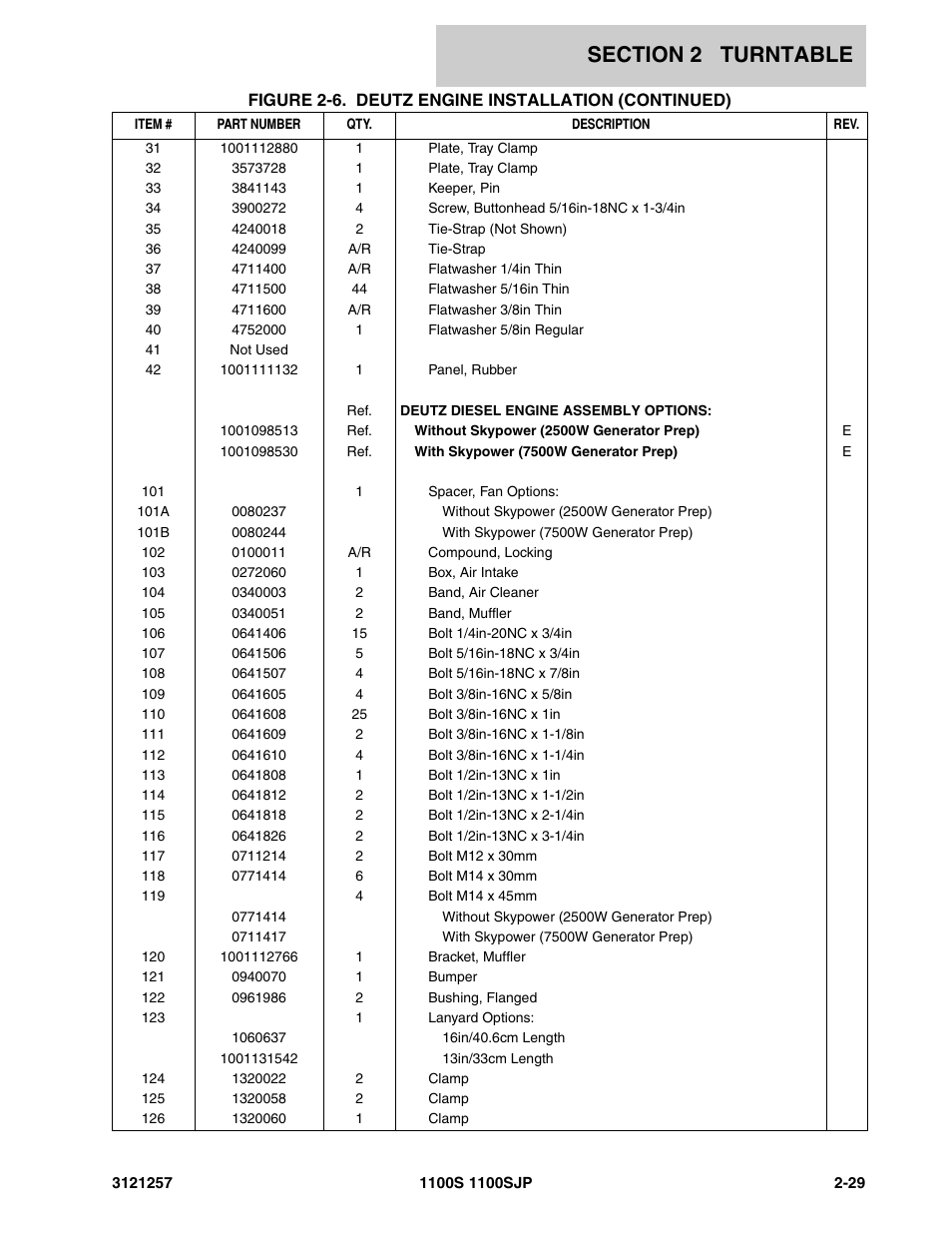 JLG 1100S Parts Manual User Manual | Page 63 / 294