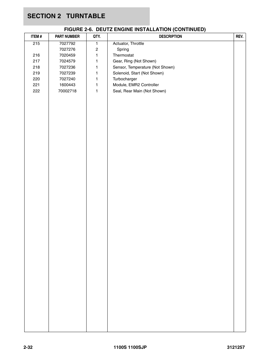JLG 1100S Parts Manual User Manual | Page 66 / 294