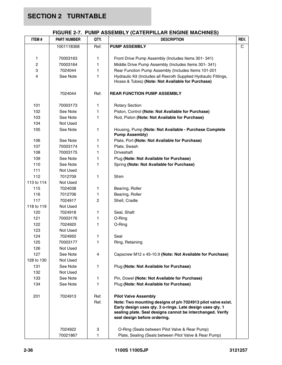 JLG 1100S Parts Manual User Manual | Page 70 / 294