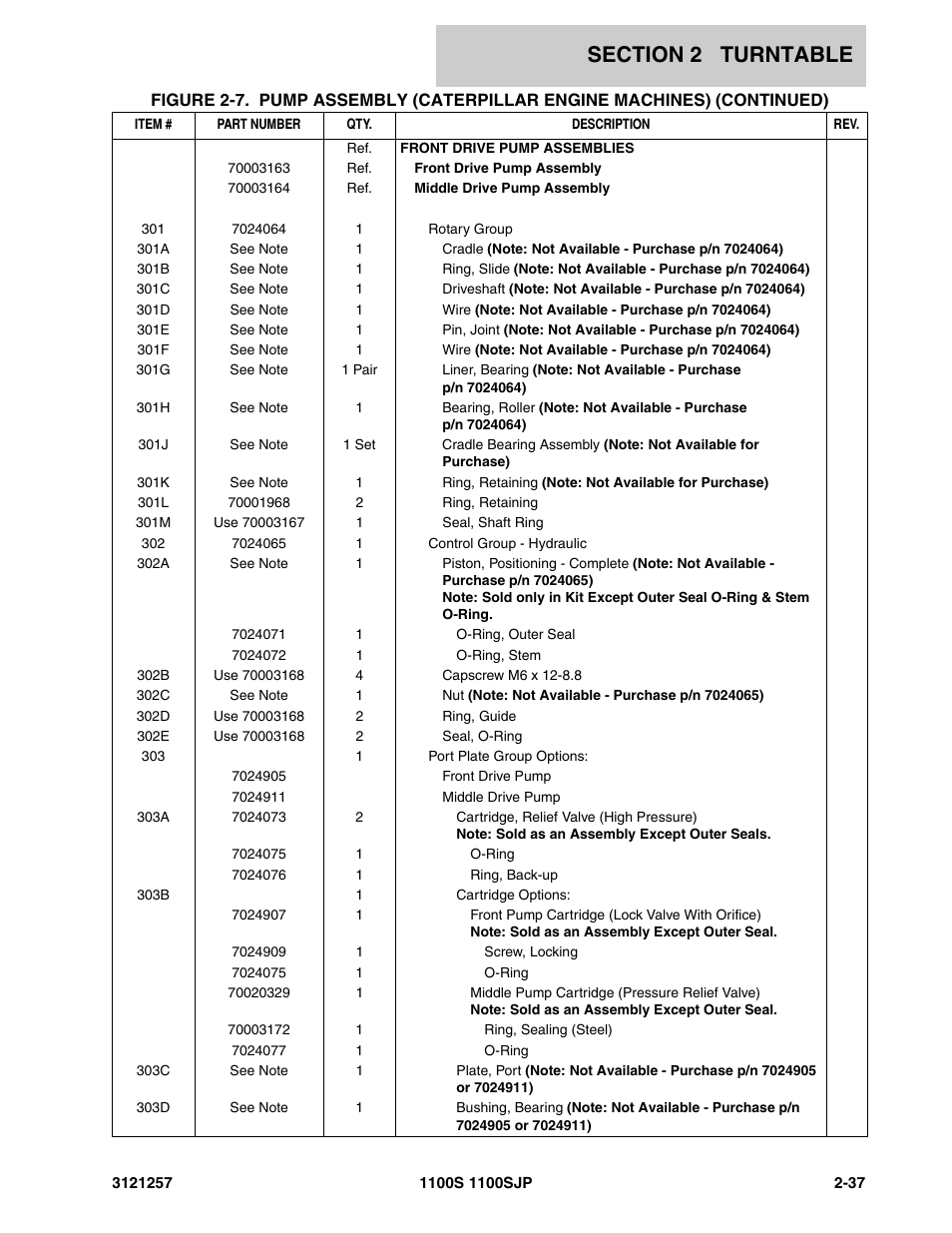 JLG 1100S Parts Manual User Manual | Page 71 / 294