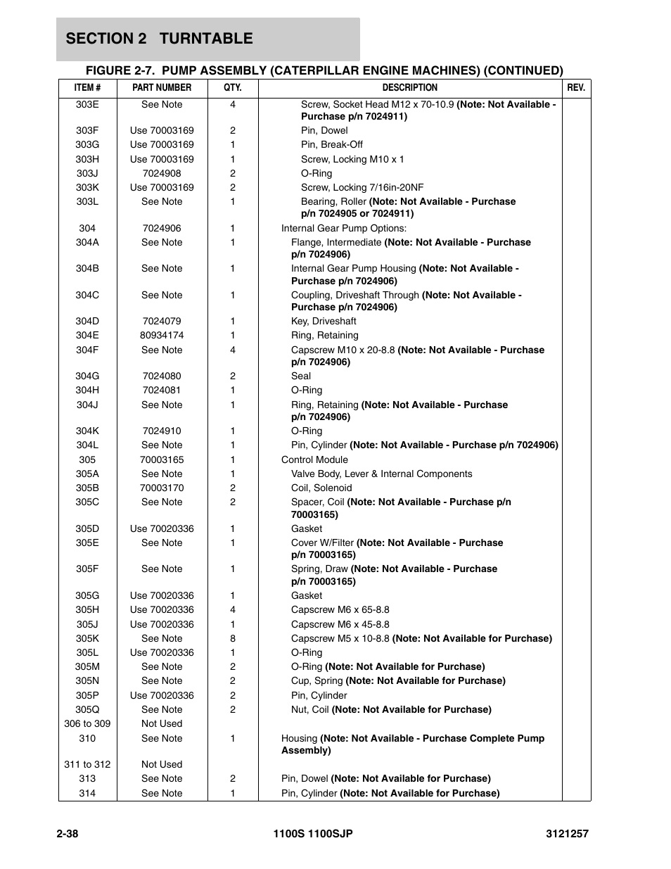 JLG 1100S Parts Manual User Manual | Page 72 / 294