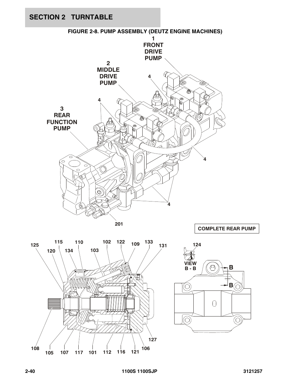 Figure 2-8. pump assembly (deutz engine machines) | JLG 1100S Parts Manual User Manual | Page 74 / 294