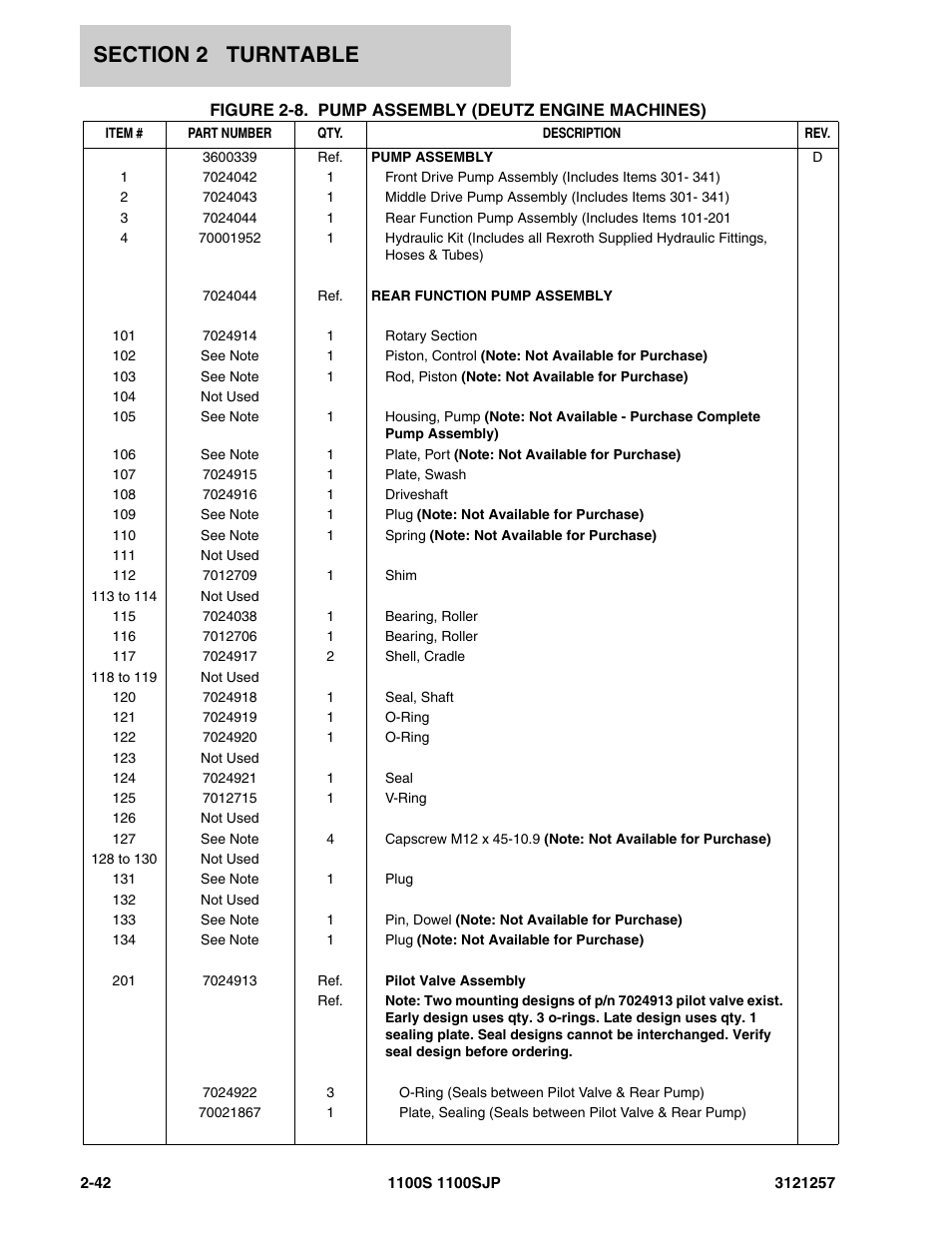 JLG 1100S Parts Manual User Manual | Page 76 / 294