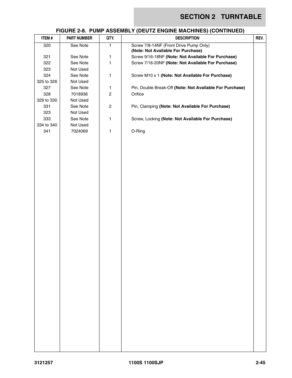 JLG 1100S Parts Manual User Manual | Page 79 / 294