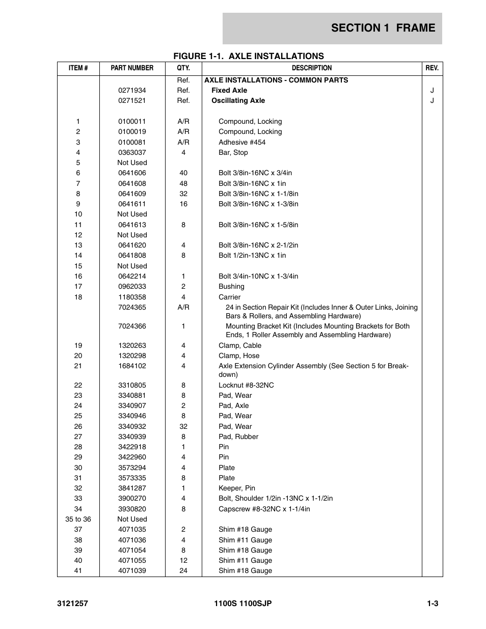 JLG 1100S Parts Manual User Manual | Page 9 / 294