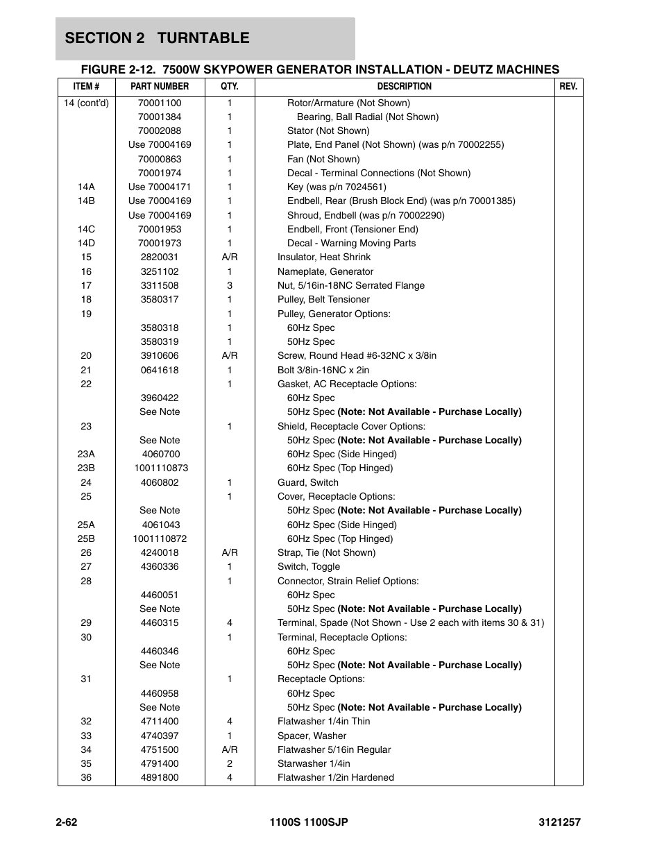 JLG 1100S Parts Manual User Manual | Page 96 / 294