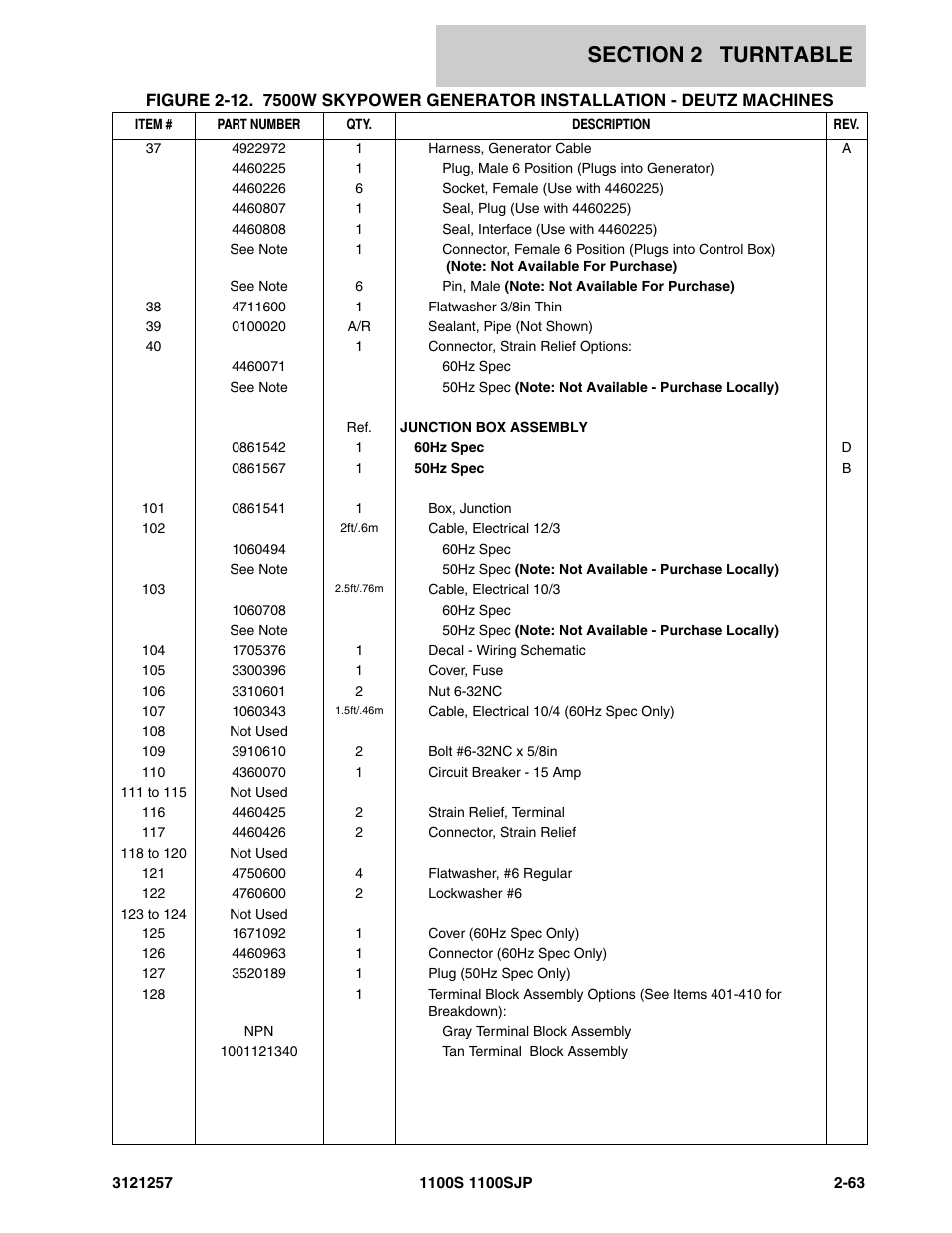 JLG 1100S Parts Manual User Manual | Page 97 / 294