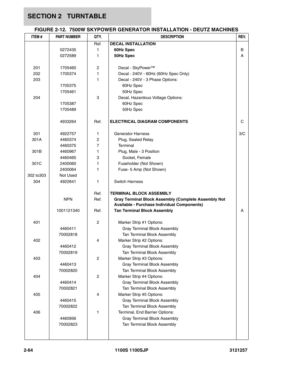 JLG 1100S Parts Manual User Manual | Page 98 / 294
