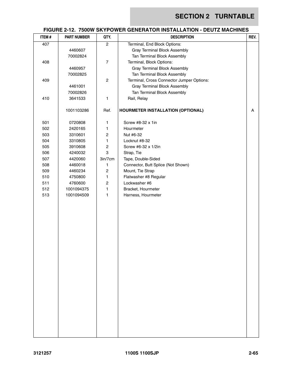 JLG 1100S Parts Manual User Manual | Page 99 / 294