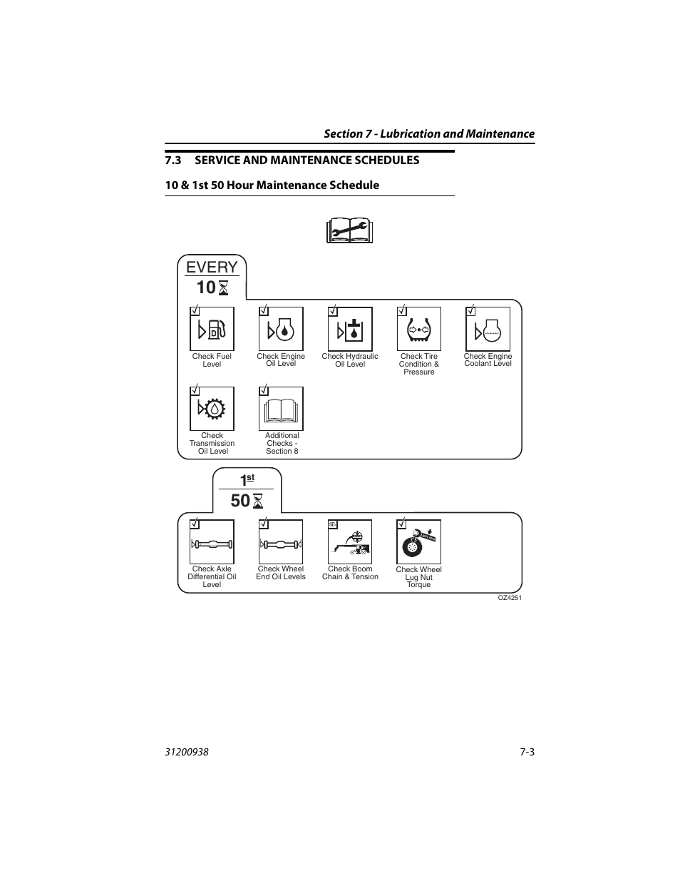 3 service and maintenance schedules, 10 & 1st 50 hour maintenance schedule, Service and maintenance schedules -3 | 10 & 1st 50 hour maintenance schedule -3, Every | JLG 4017RS Operator Manual User Manual | Page 113 / 156