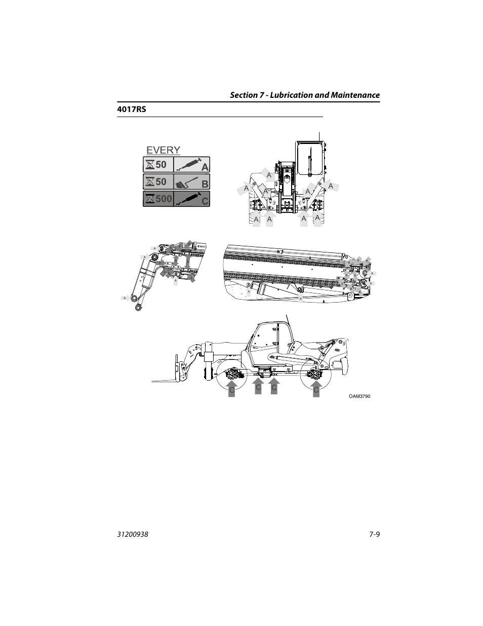 4017rs, 4017rs -9 | JLG 4017RS Operator Manual User Manual | Page 119 / 156