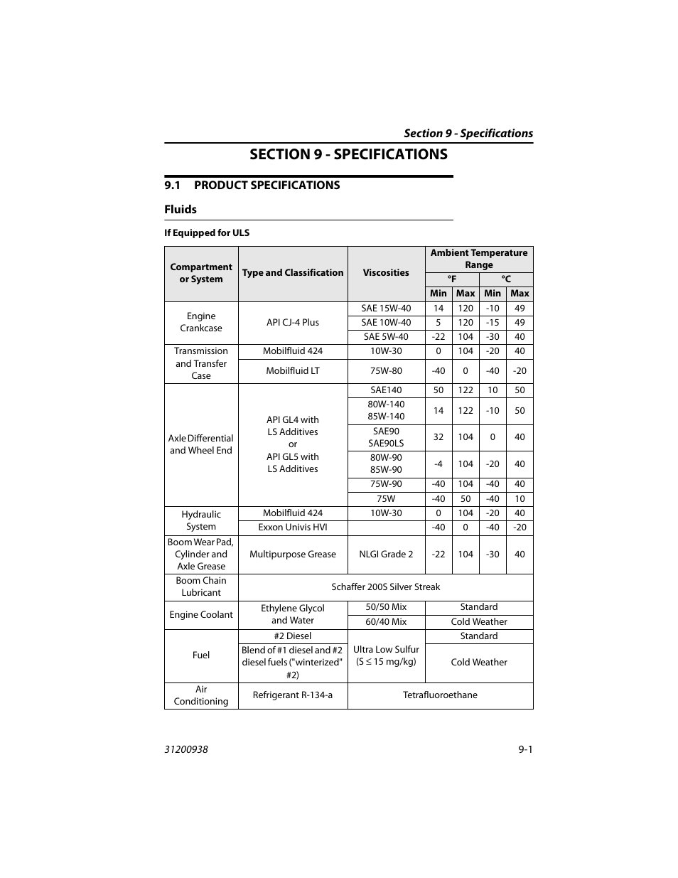 Section 9 - specifications, 1 product specifications, Fluids | Product specifications -1, Fluids -1, Section 9 - specifications to | JLG 4017RS Operator Manual User Manual | Page 137 / 156