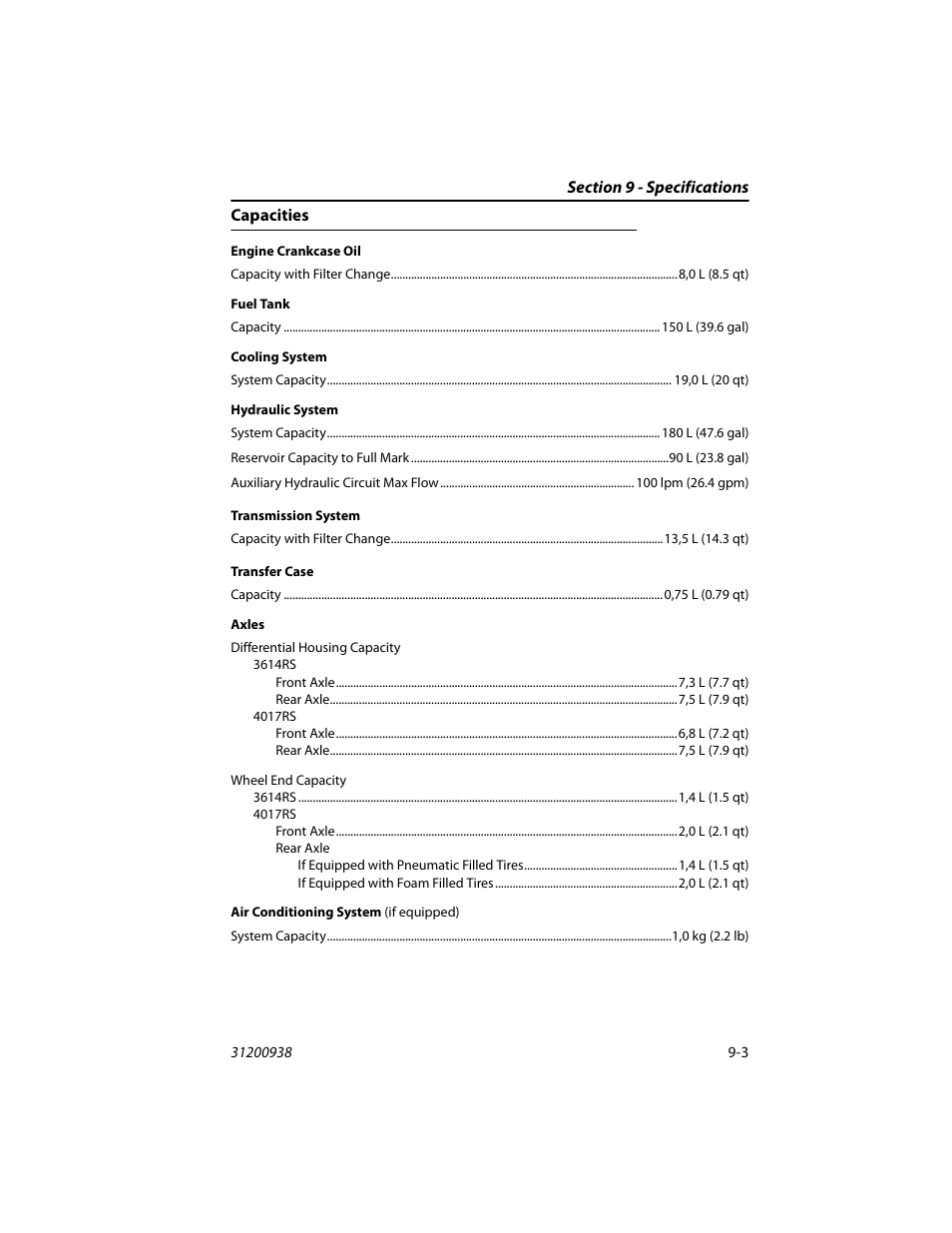 Capacities, Capacities -3 | JLG 4017RS Operator Manual User Manual | Page 139 / 156