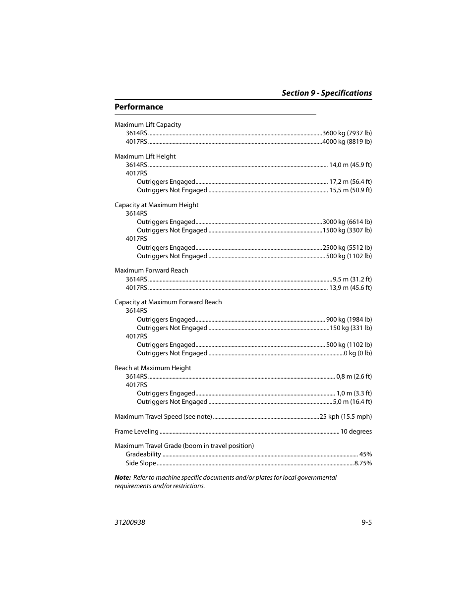 Performance, Performance -5 | JLG 4017RS Operator Manual User Manual | Page 141 / 156