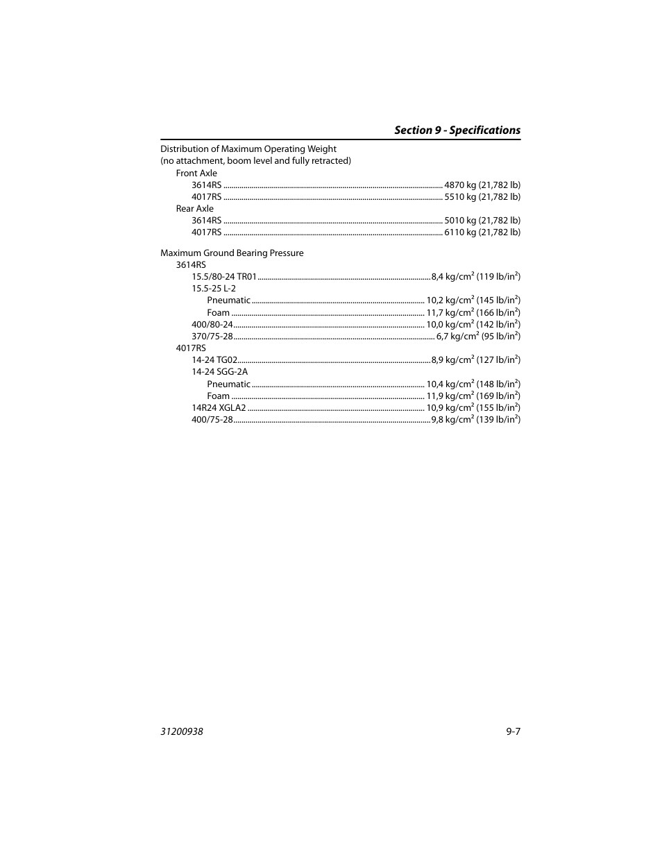 JLG 4017RS Operator Manual User Manual | Page 143 / 156