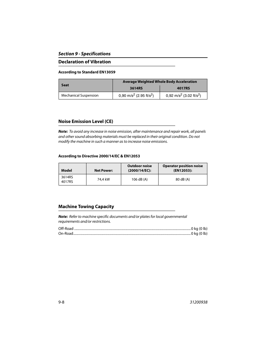 Declaration of vibration, Noise emission level (ce), Machine towing capacity | JLG 4017RS Operator Manual User Manual | Page 144 / 156