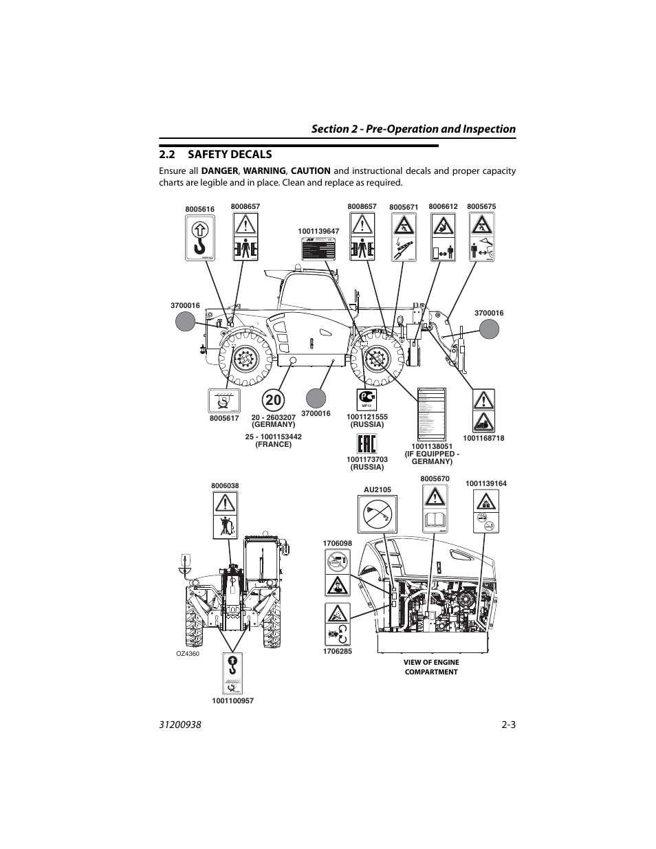 2 safety decals, Safety decals -3 | JLG 4017RS Operator Manual User Manual | Page 27 / 156