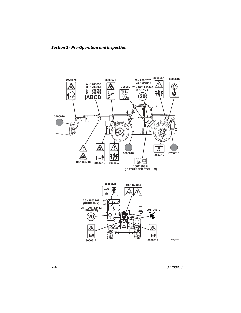 Abcd | JLG 4017RS Operator Manual User Manual | Page 28 / 156