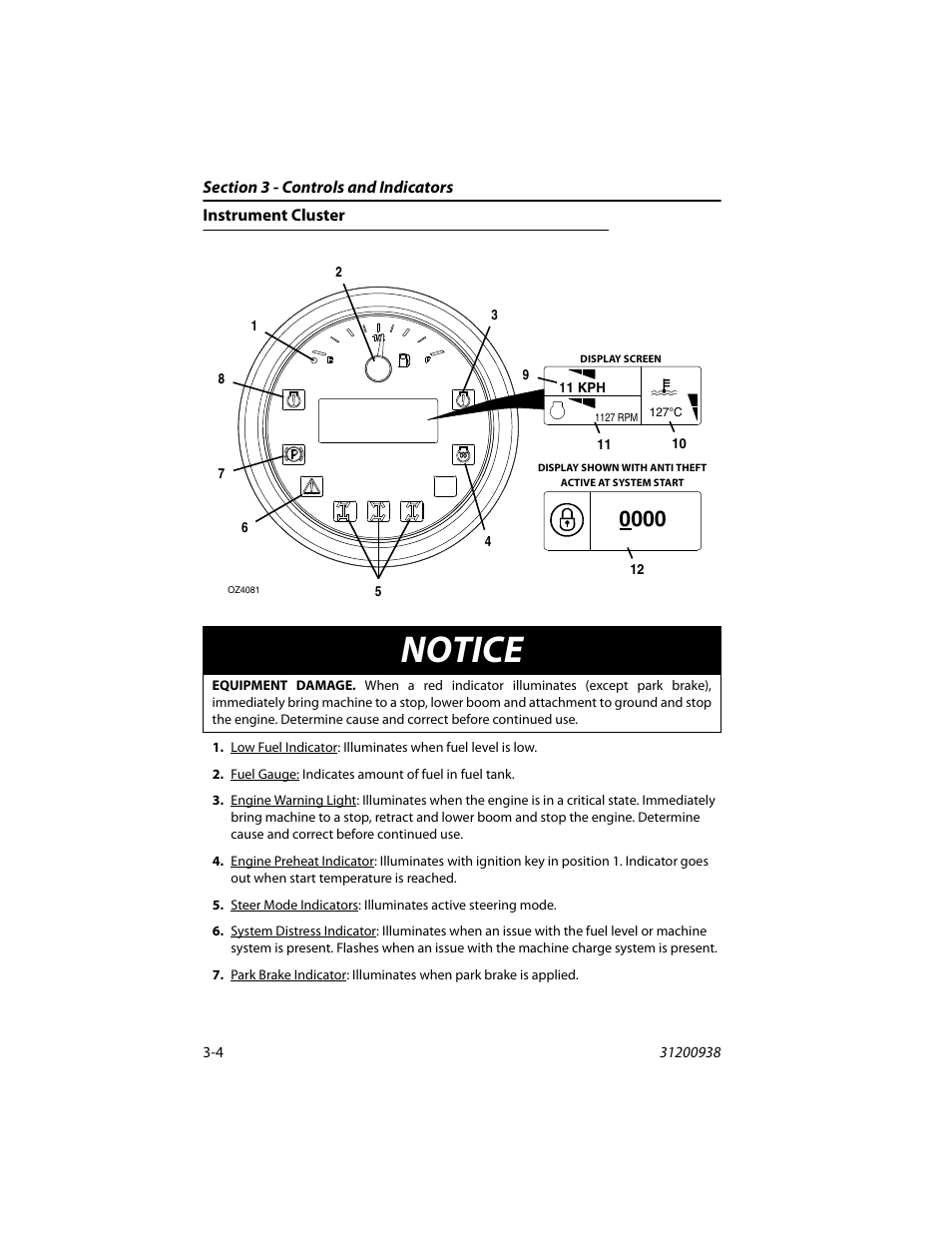 Instrument cluster, Instrument cluster -4, Notice | JLG 4017RS Operator Manual User Manual | Page 40 / 156