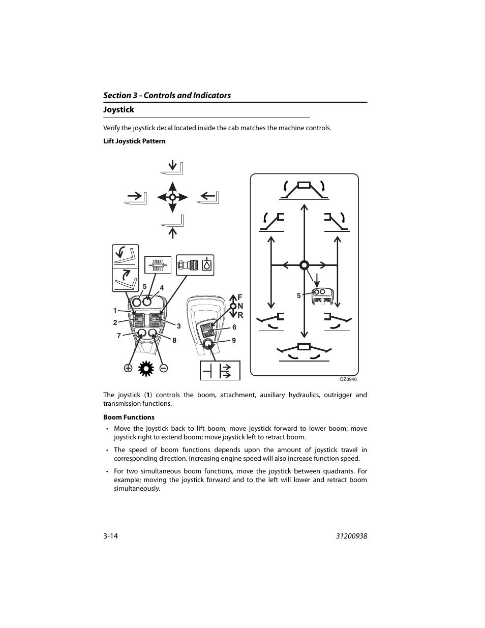 Joystick, Joystick -14 | JLG 4017RS Operator Manual User Manual | Page 50 / 156