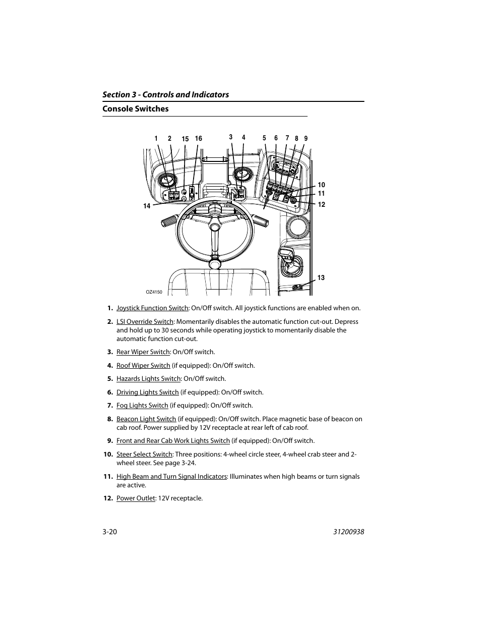 Console switches, Console switches -20 | JLG 4017RS Operator Manual User Manual | Page 56 / 156