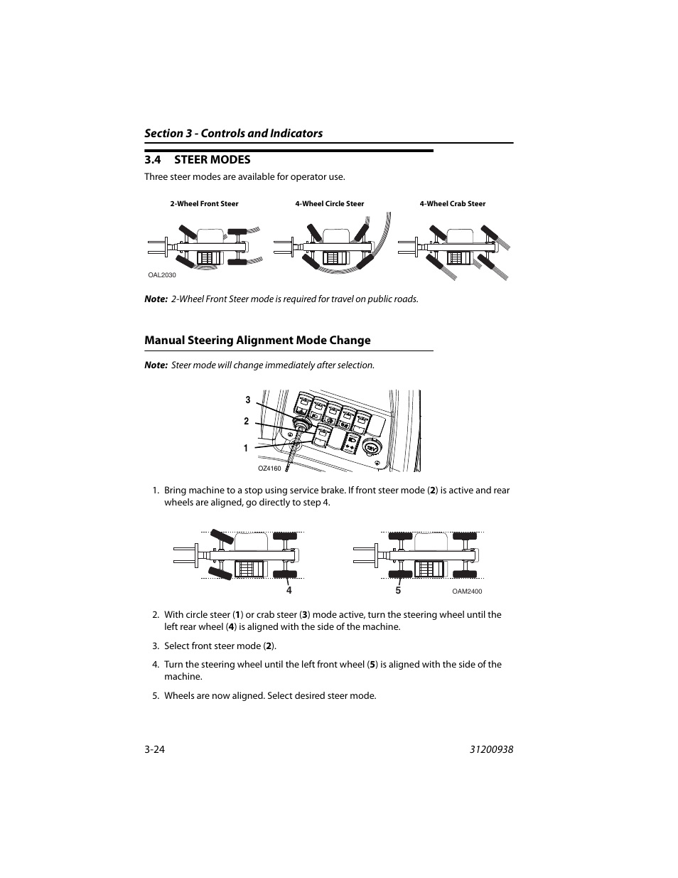 4 steer modes, Manual steering alignment mode change, Steer modes -24 | Manual steering alignment mode change -24 | JLG 4017RS Operator Manual User Manual | Page 60 / 156