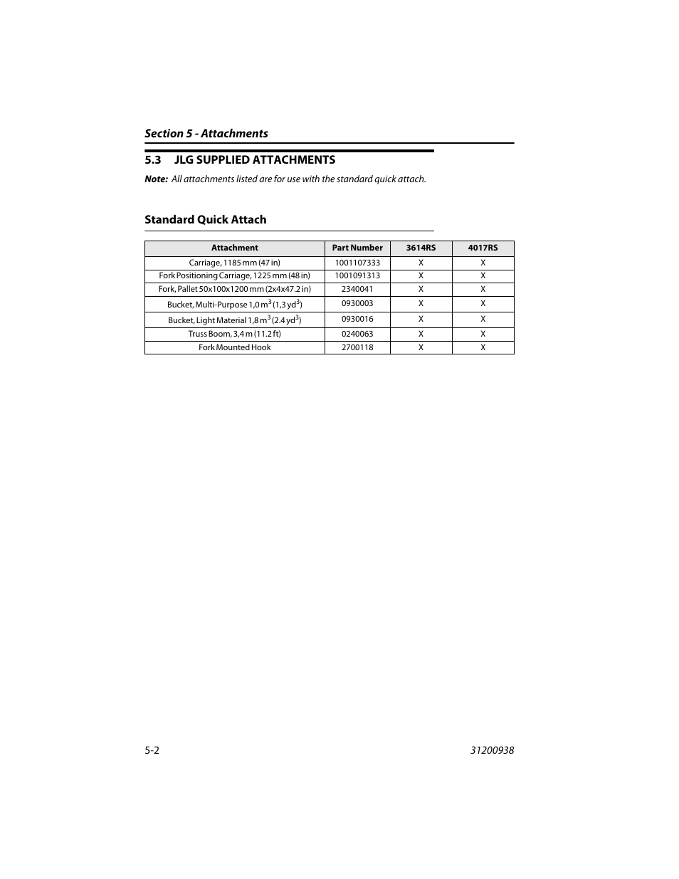 3 jlg supplied attachments, Standard quick attach, Jlg supplied attachments -2 | Standard quick attach -2 | JLG 4017RS Operator Manual User Manual | Page 82 / 156