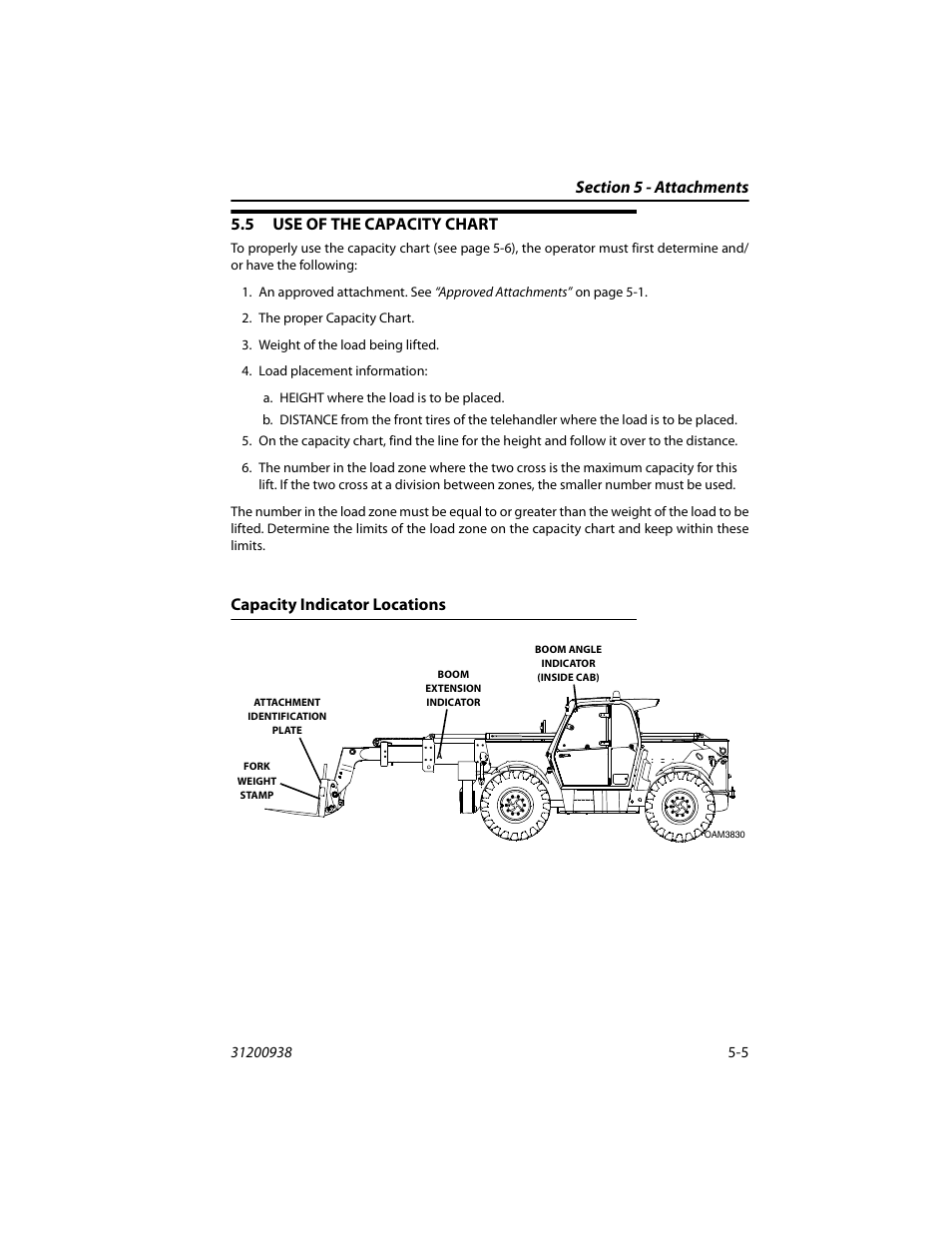 5 use of the capacity chart, Capacity indicator locations, Use of the capacity chart -5 | Capacity indicator locations -5 | JLG 4017RS Operator Manual User Manual | Page 85 / 156