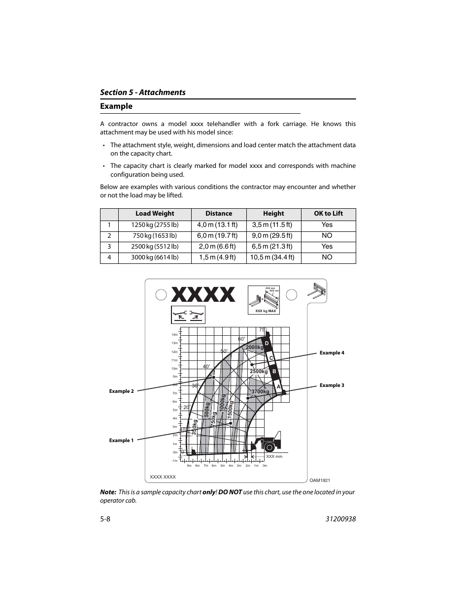 Example, Example -8 | JLG 4017RS Operator Manual User Manual | Page 88 / 156