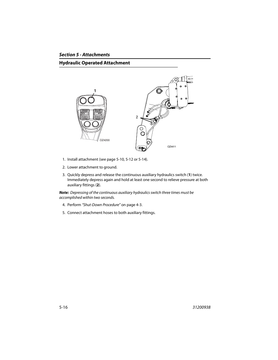 Hydraulic operated attachment, Hydraulic operated attachment -16 | JLG 4017RS Operator Manual User Manual | Page 96 / 156