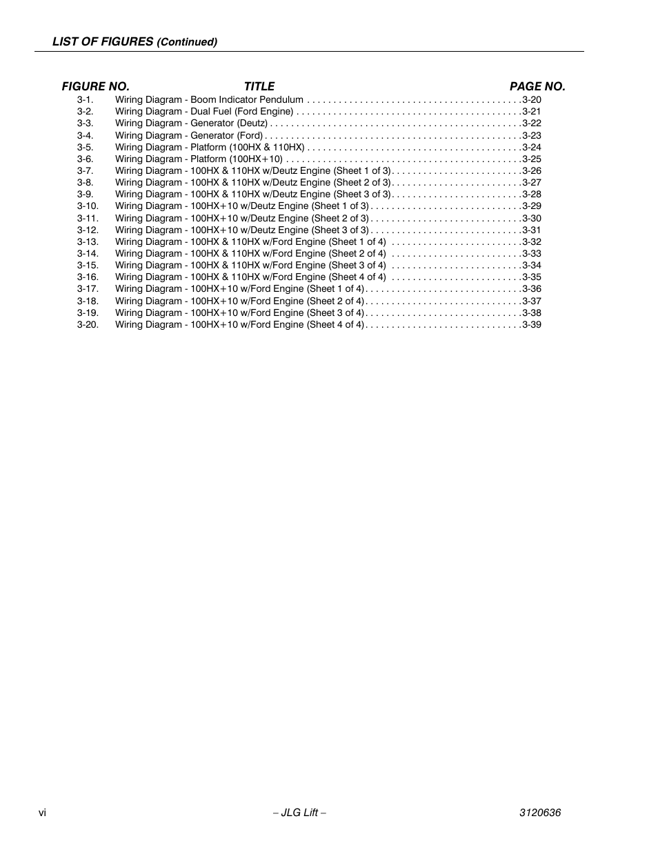 JLG 110HX ANSI Service Manual User Manual | Page 10 / 162