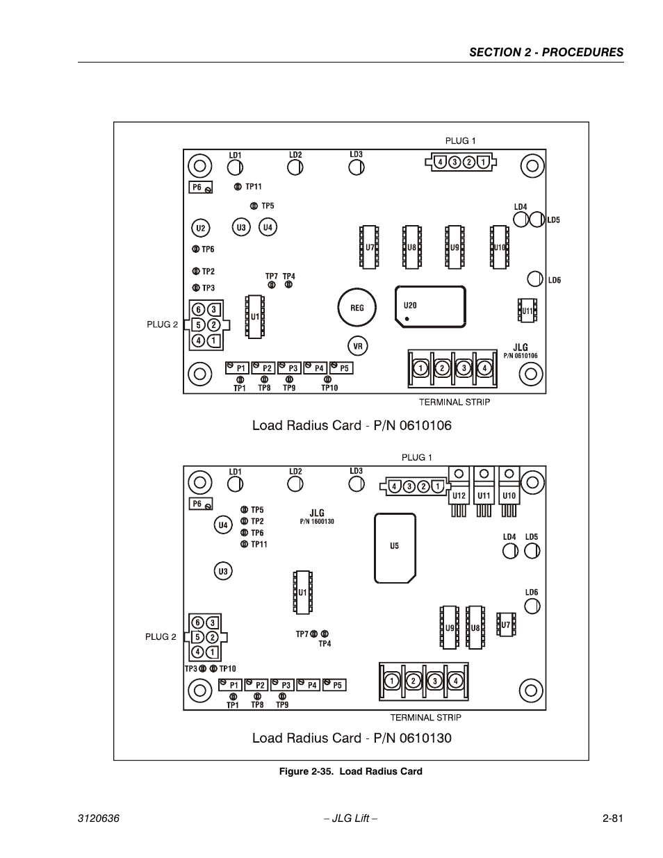 JLG 110HX ANSI Service Manual User Manual | Page 105 / 162