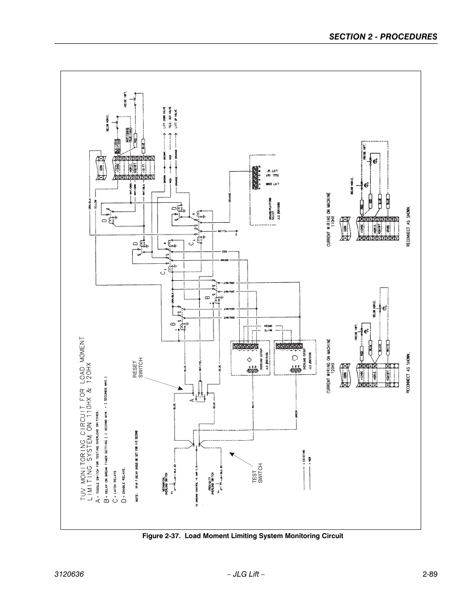 JLG 110HX ANSI Service Manual User Manual | Page 113 / 162