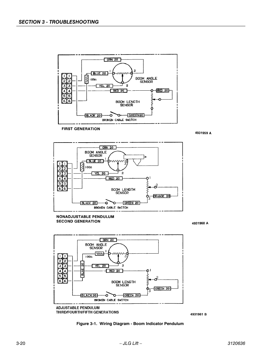 JLG 110HX ANSI Service Manual User Manual | Page 140 / 162