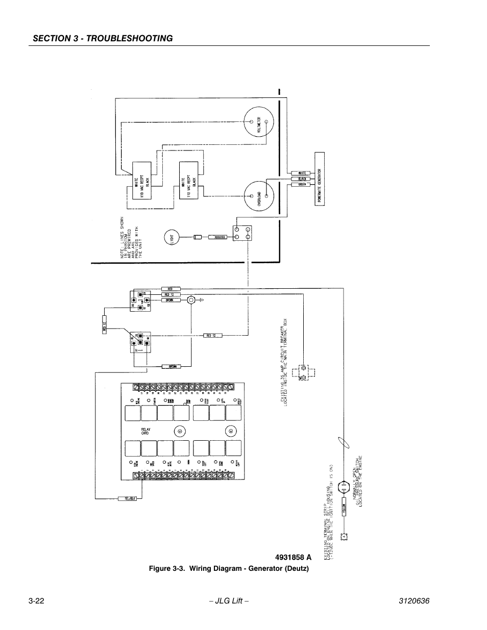 JLG 110HX ANSI Service Manual User Manual | Page 142 / 162