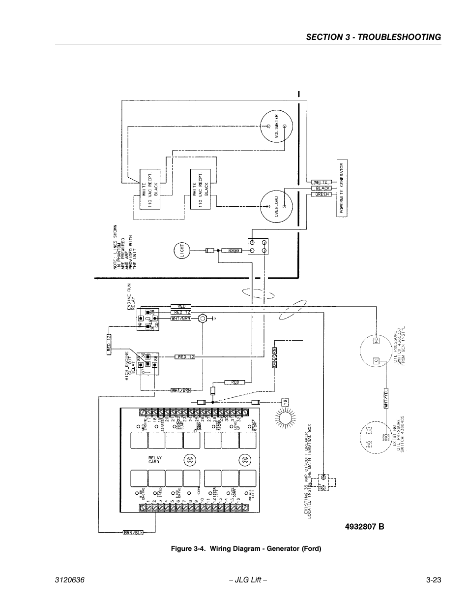 JLG 110HX ANSI Service Manual User Manual | Page 143 / 162