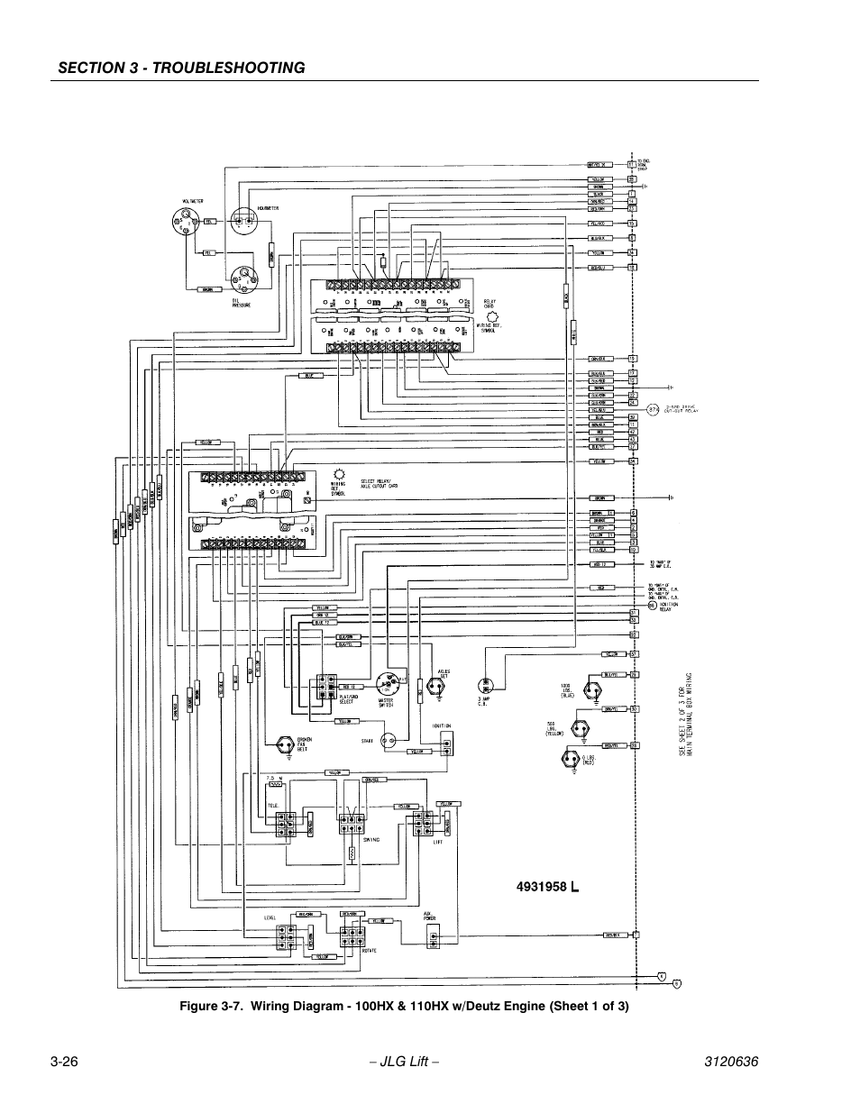 JLG 110HX ANSI Service Manual User Manual | Page 146 / 162