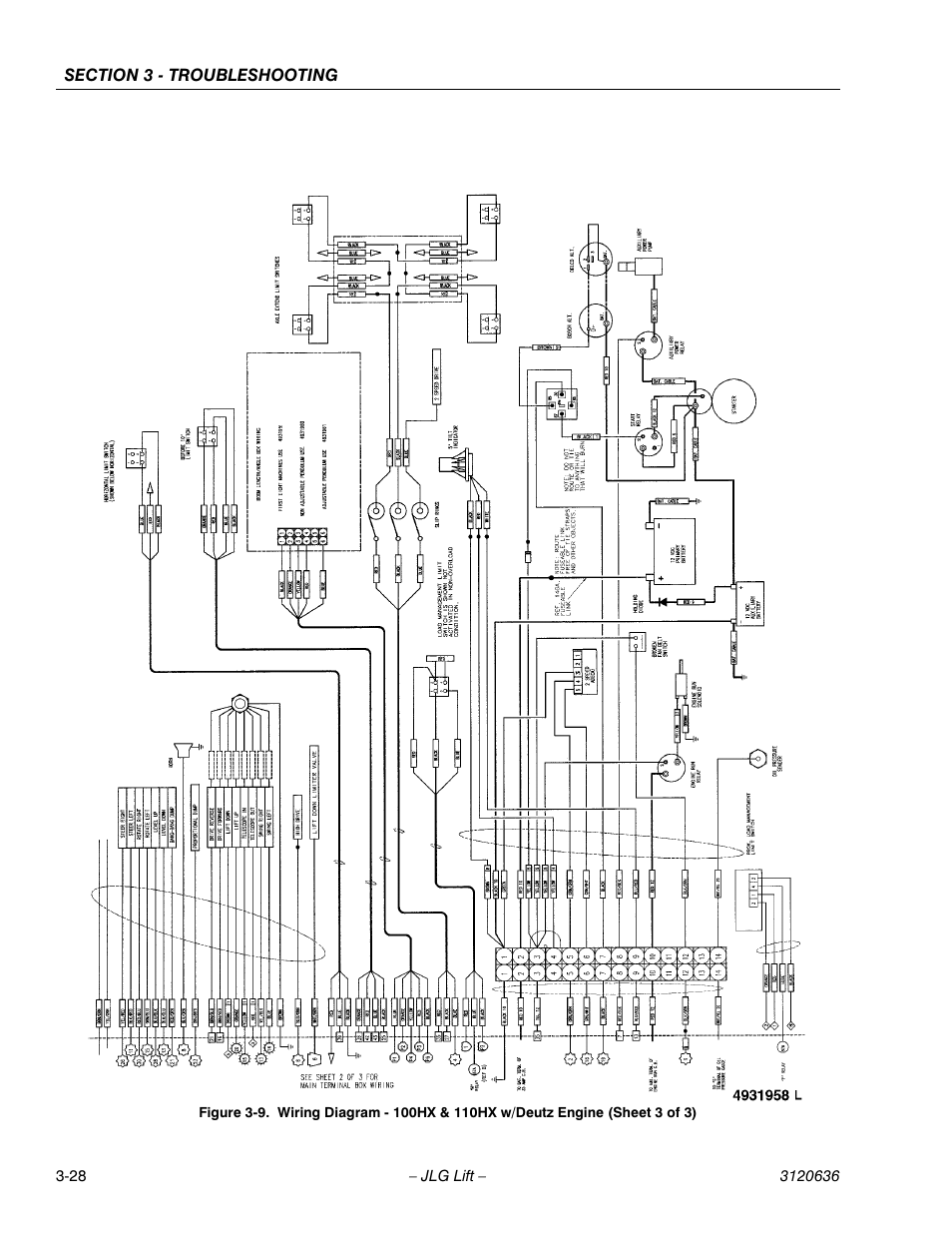 JLG 110HX ANSI Service Manual User Manual | Page 148 / 162