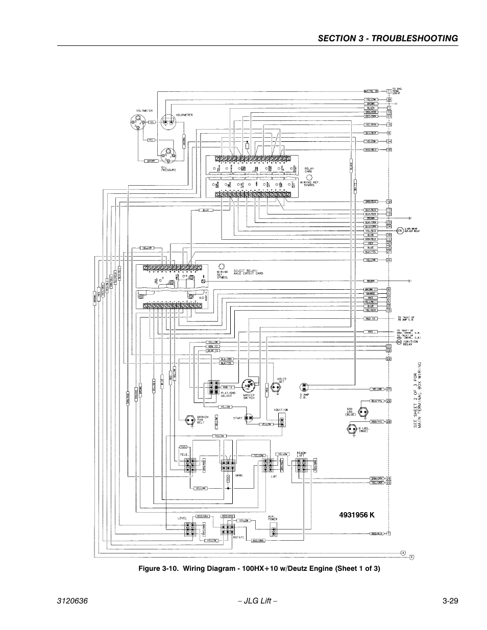 JLG 110HX ANSI Service Manual User Manual | Page 149 / 162