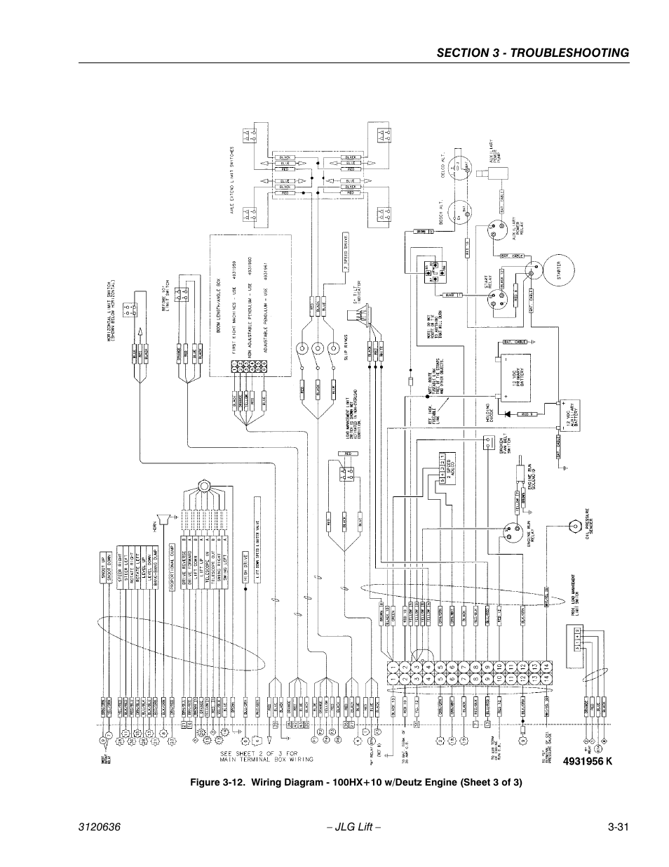 JLG 110HX ANSI Service Manual User Manual | Page 151 / 162