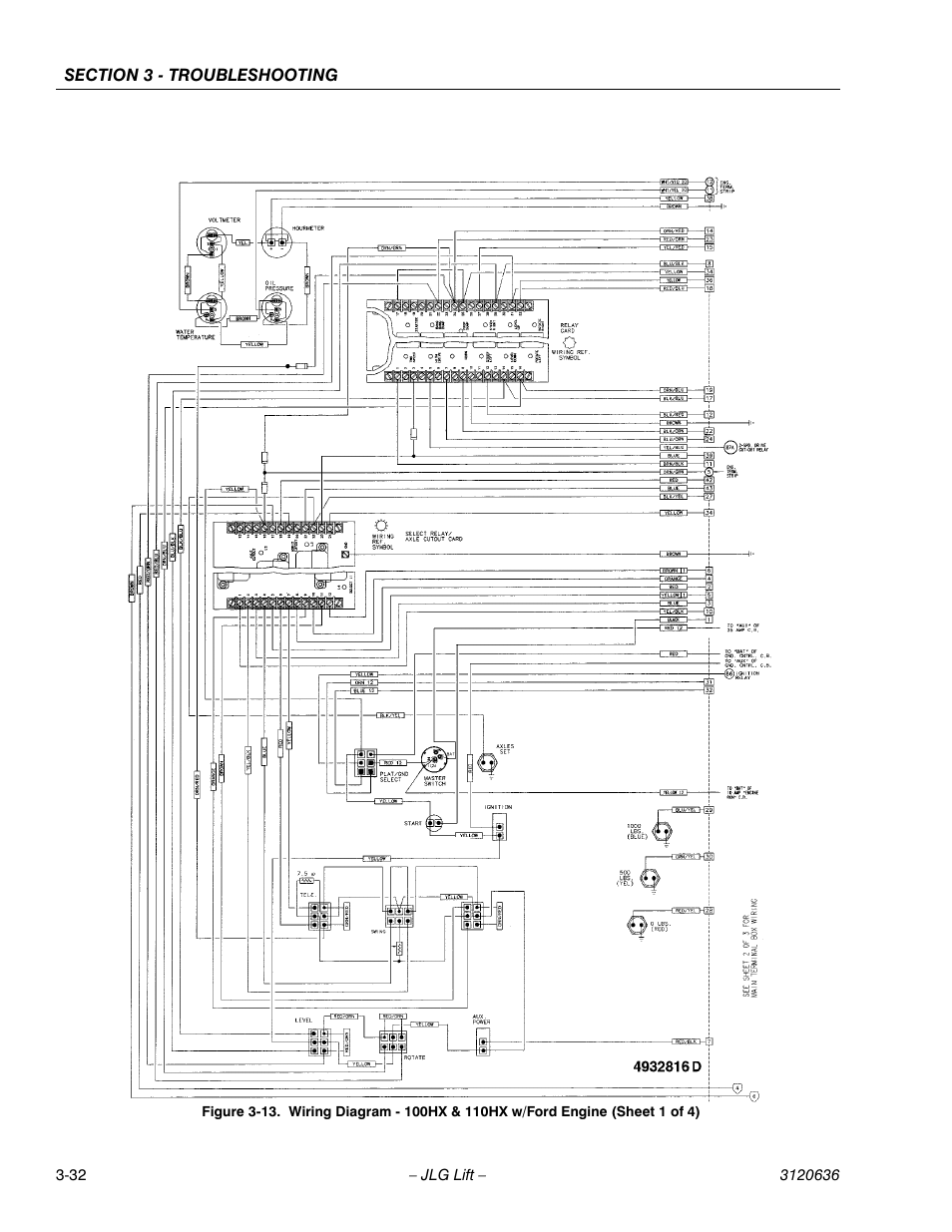 JLG 110HX ANSI Service Manual User Manual | Page 152 / 162