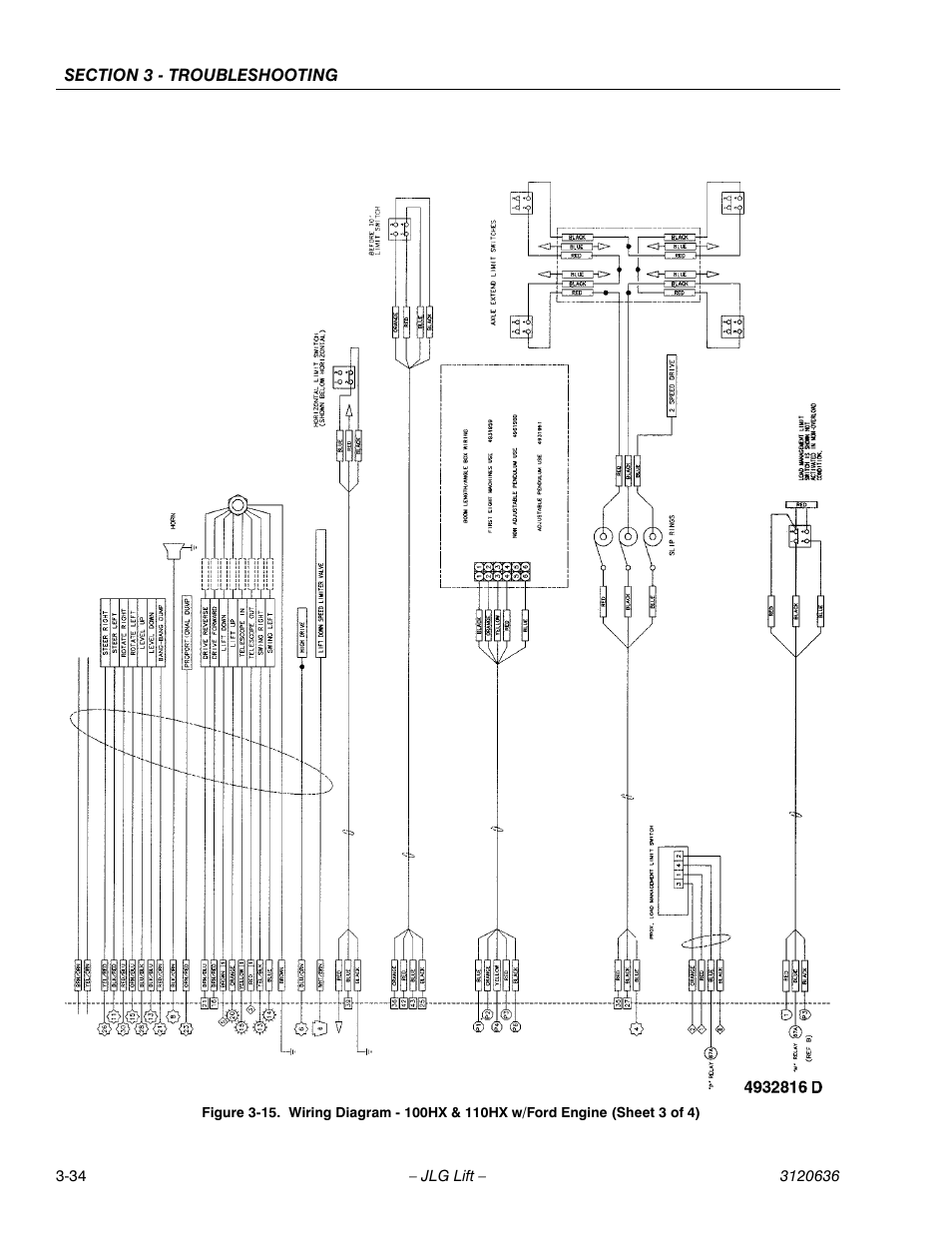 JLG 110HX ANSI Service Manual User Manual | Page 154 / 162